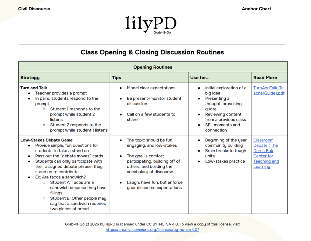 Class Opening & Closing Discussion Routines