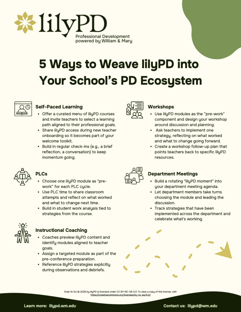 5 Ways to Weave lilyPD into Your School’s PD Ecosystem