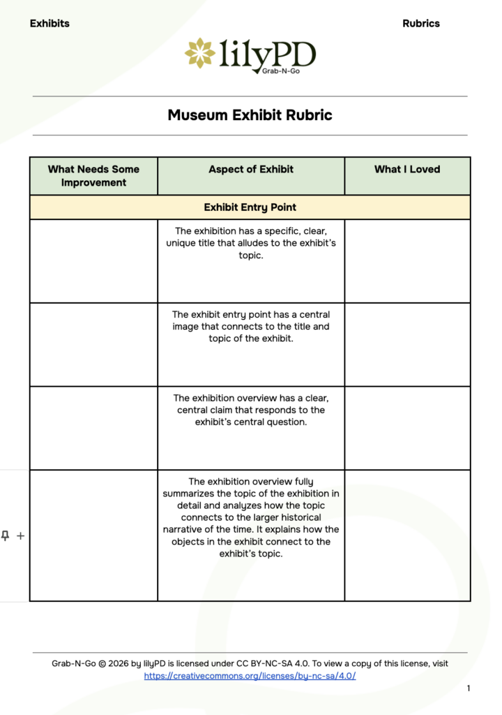 Exhibit Project: Rubric