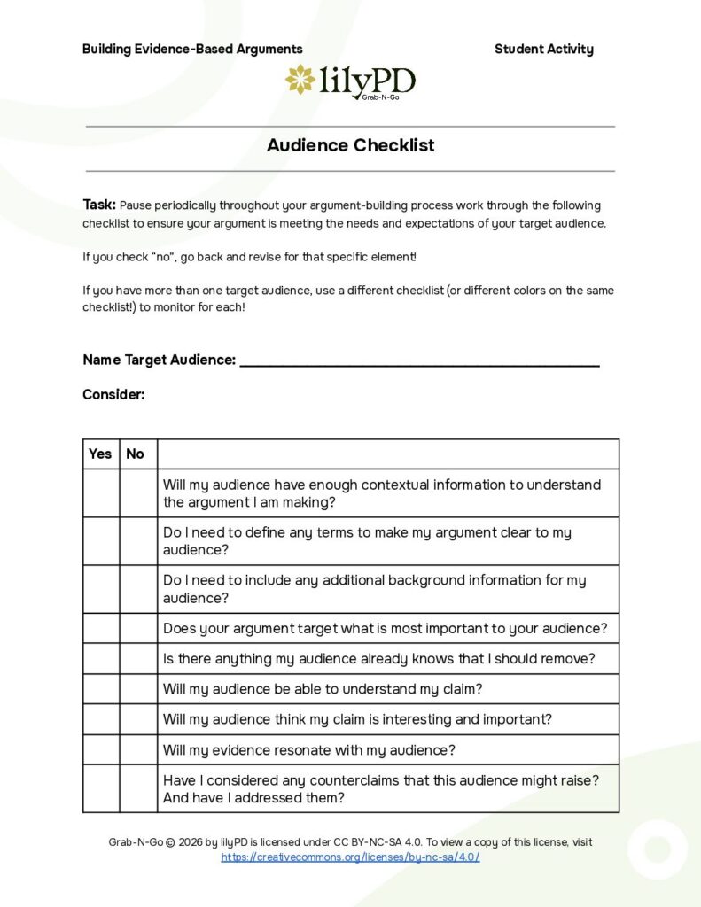 Considering Audience: Audience Checklist