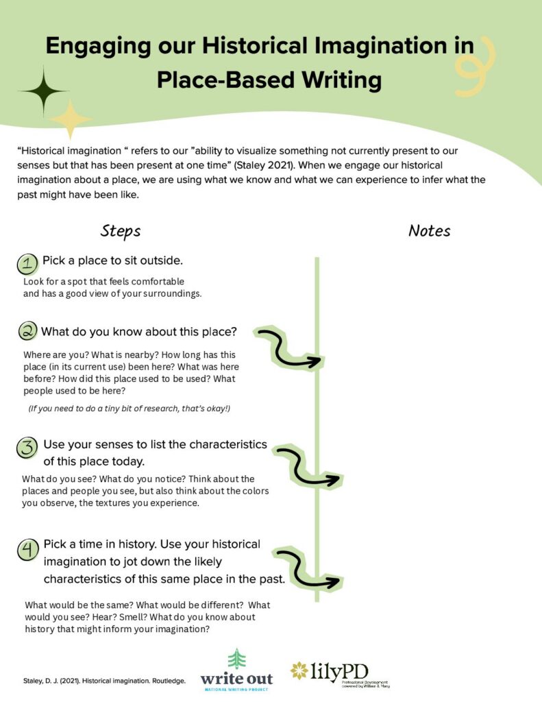 Engaging our Historical Imagination in Place-Based Writing (Write Out 2026)