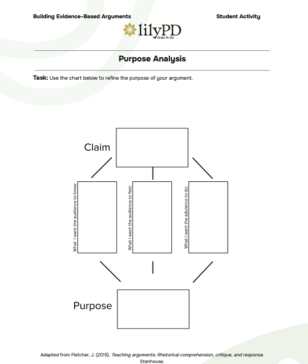 Purpose Analysis