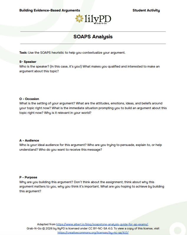 Contextualization Activity: SOAPs Analysis