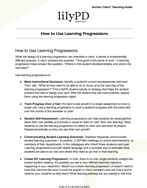 How to Use Learning Progressions