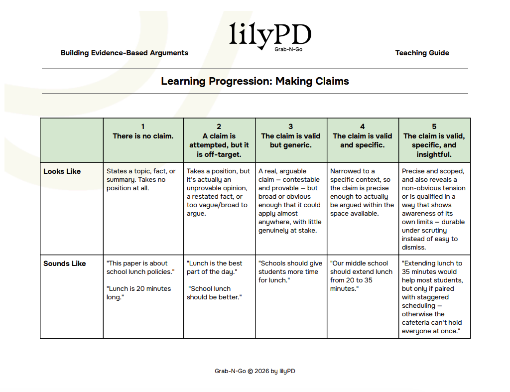 Learning Progression: Making a Claim