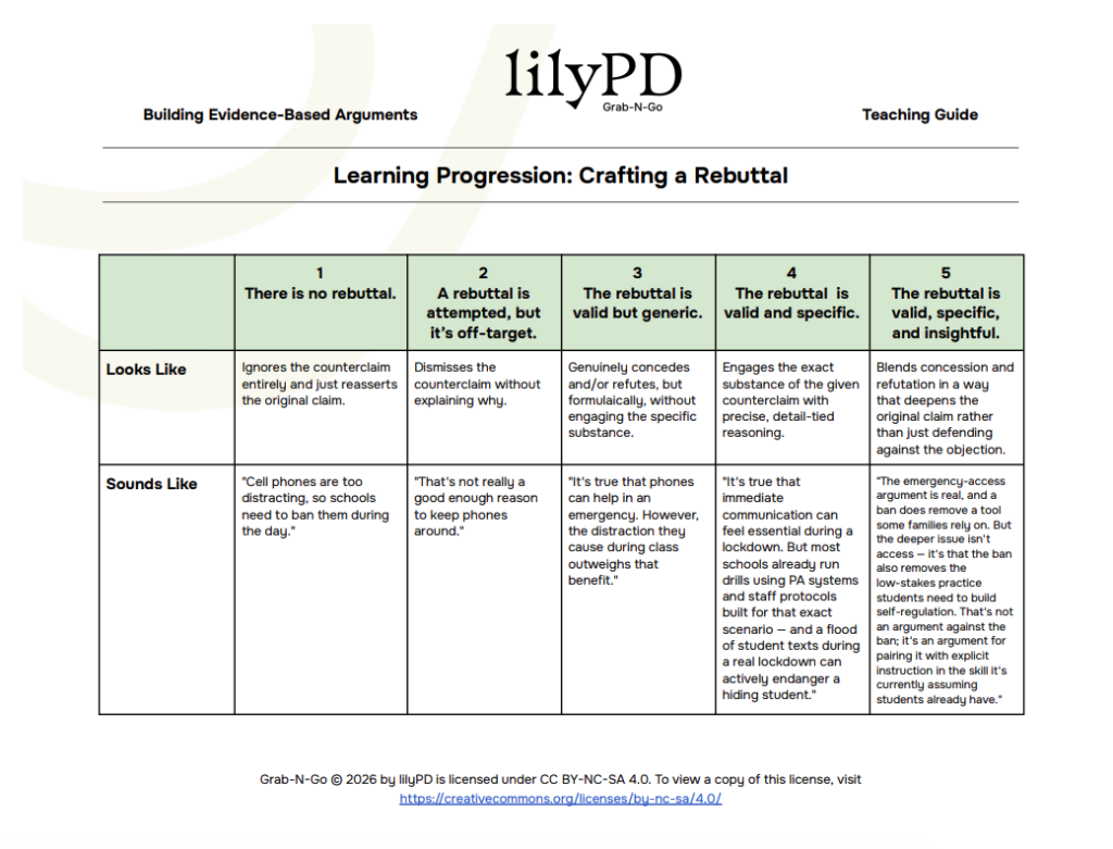 Learning Progression: Crafting a Rebuttal