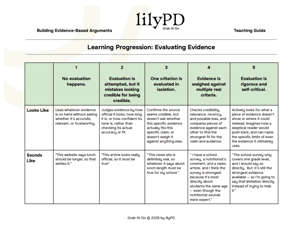 Learning Progression: Evaluating Evidence