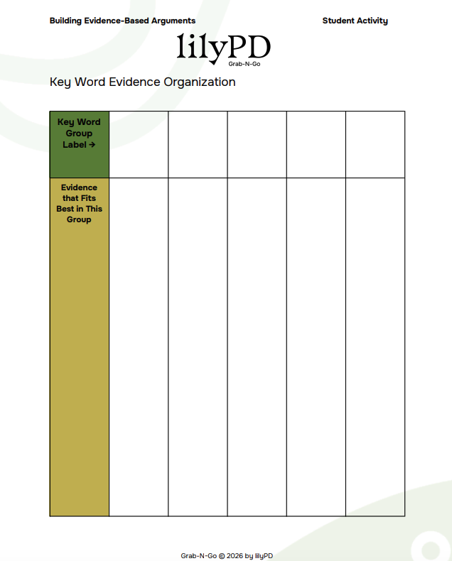 Organizing Evidence with Key Words
