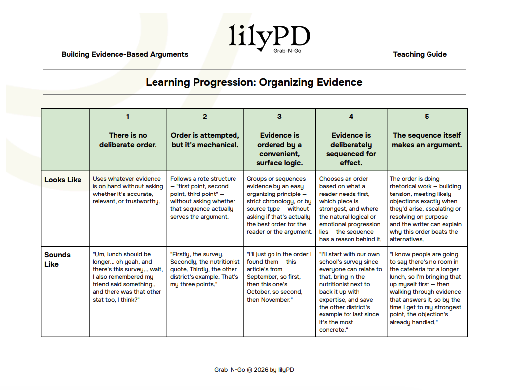 Learning Progression: Organizing Evidence