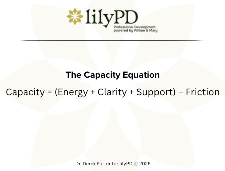 The Capacity Equation