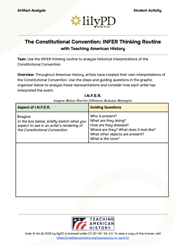 The Constitutional Convention: INFER Thinking Routine with Teaching American History