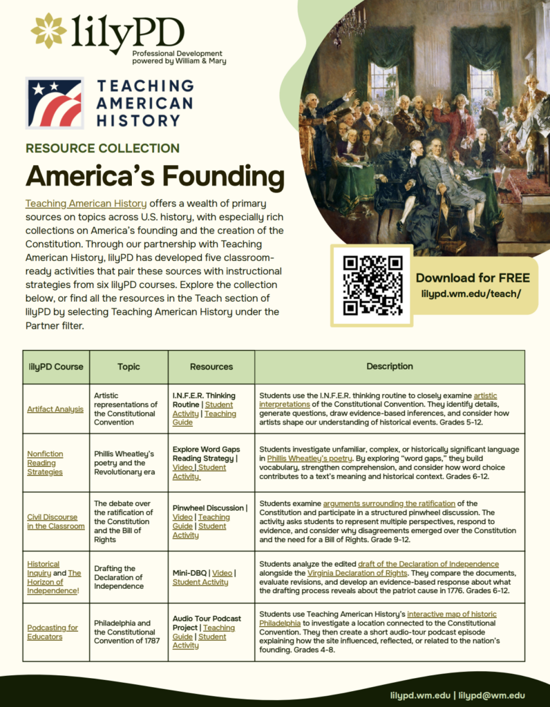 Teaching American History Resource Collection