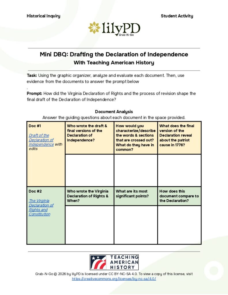 Mini DBQ: The Declaration of Independence with Teaching American History