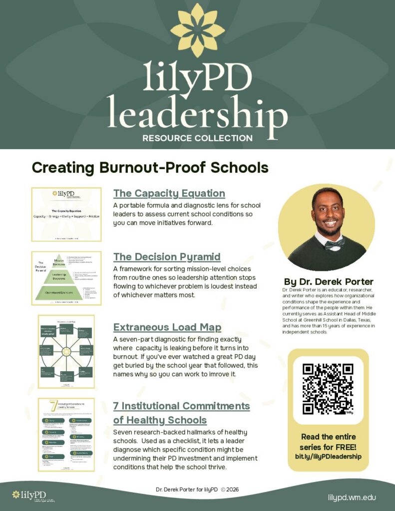 Creating Burnout Proof Schools Resource Collection